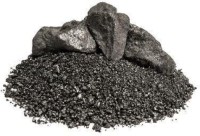 Iron mineral metal Ore